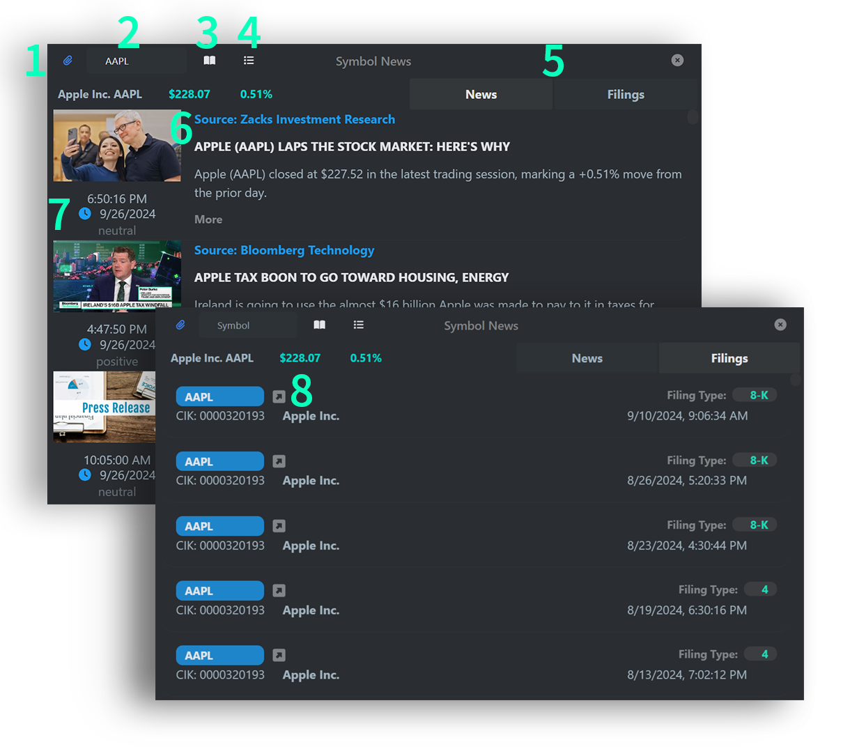 Market Leaders Screener