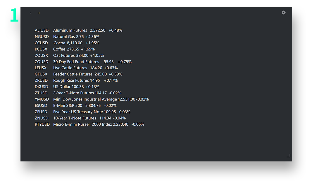 Market Leaders Screener