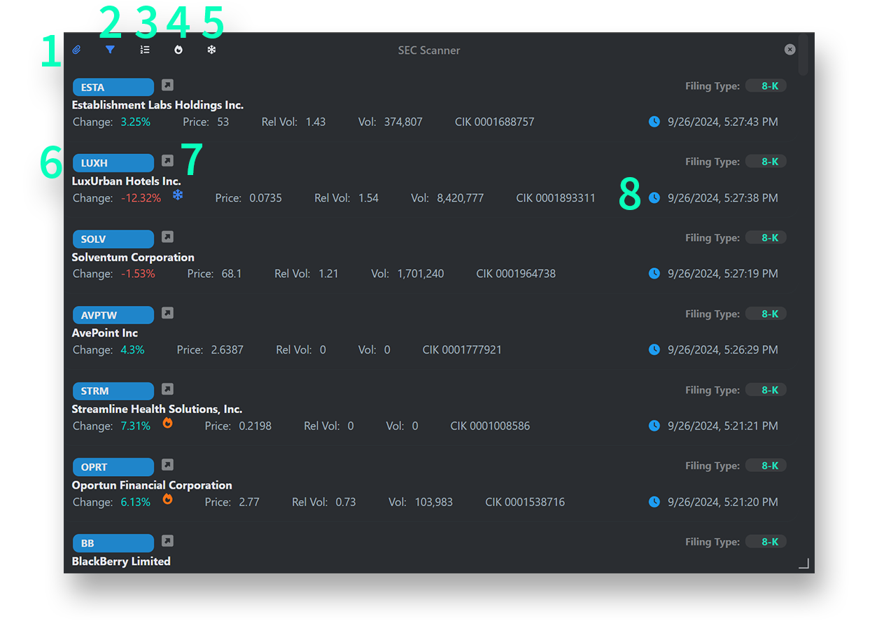 Market Leaders Screener