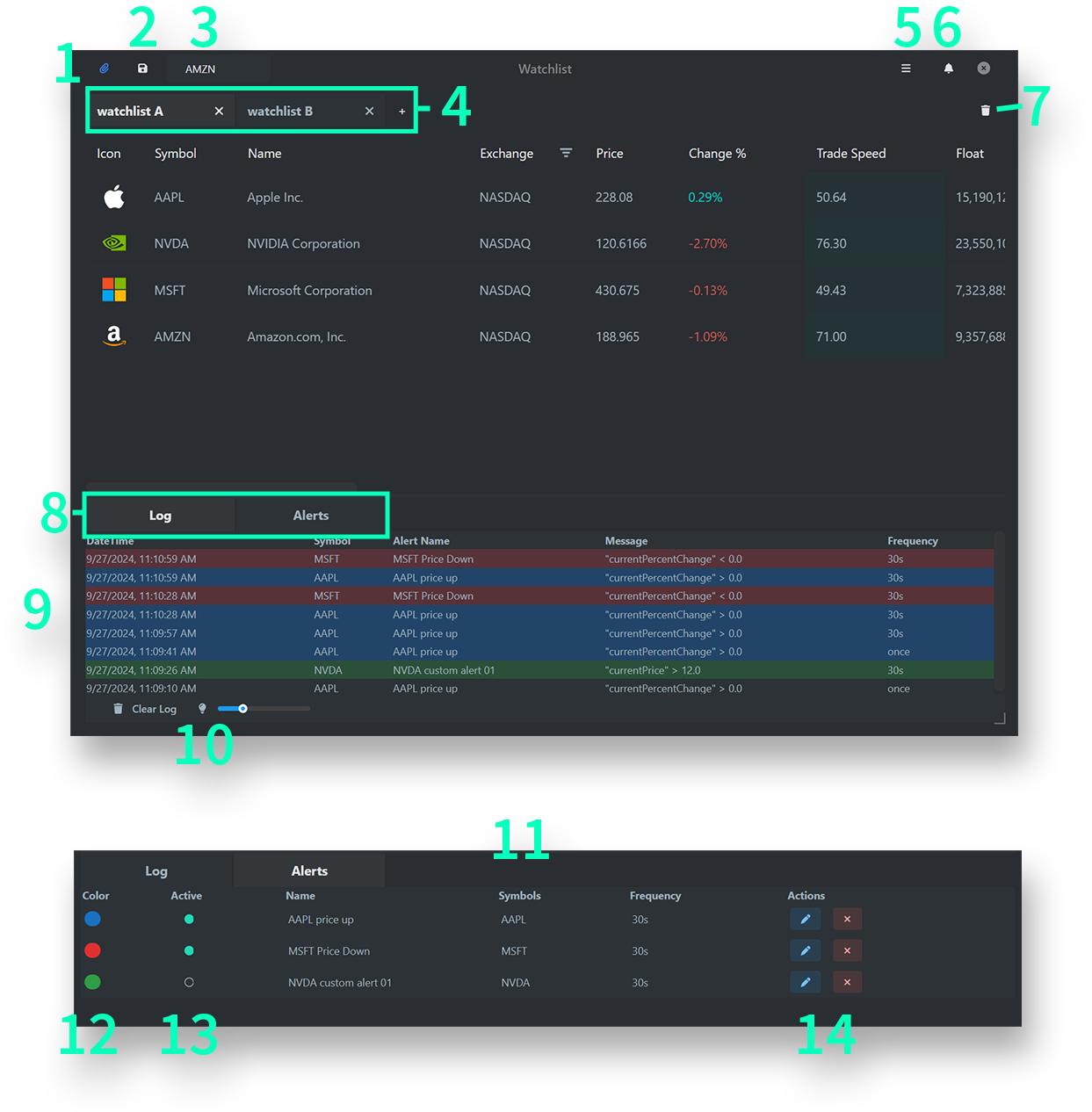 Market Leaders Screener